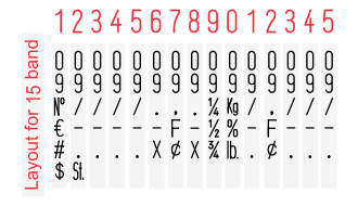 image of Shiny No. 1-15 traditional number stamp band layout